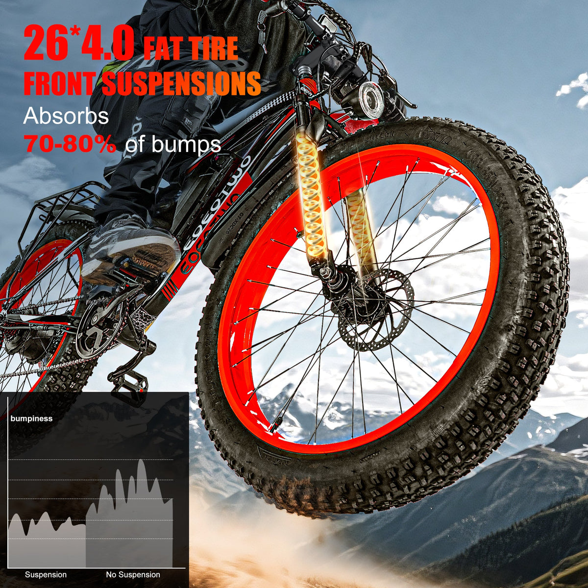 E01 All-Terrain Electric Bike Red