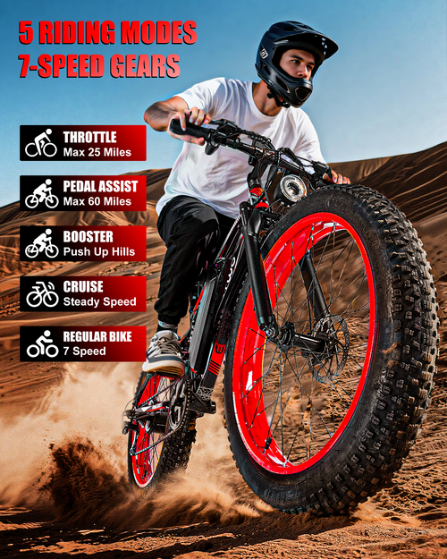 EOEOTWO E01  26" Fat Tire 1500W Electric Bike